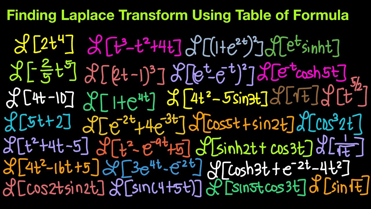 Finding Laplace Transform Using Derived Table of Formula Part 1