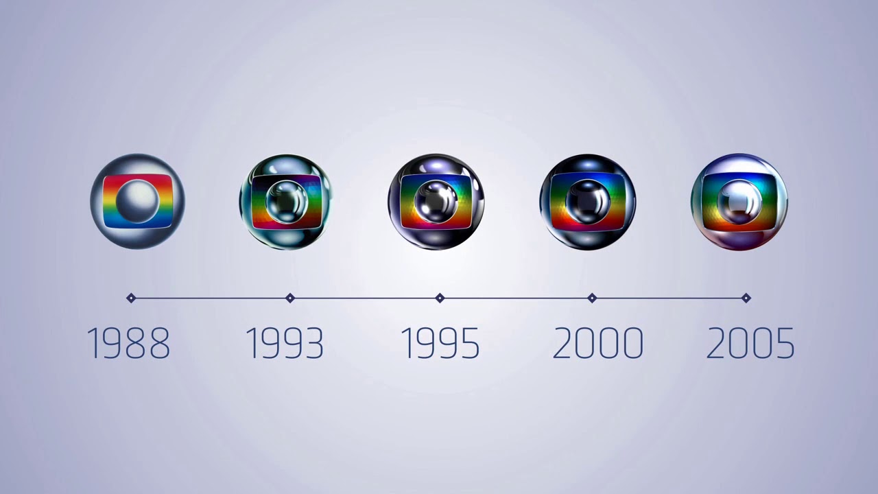 Divulgação Evolução Logo Marca TV Globo