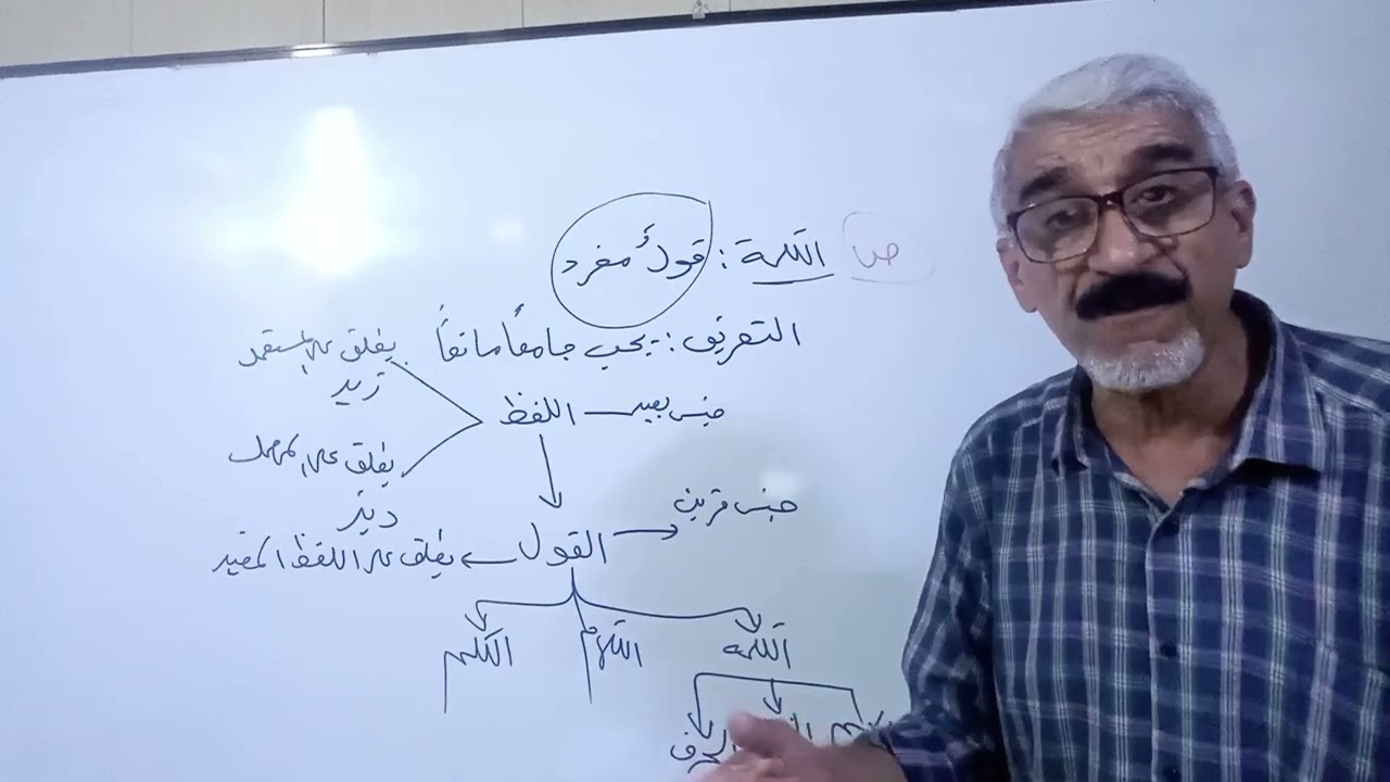دروس في شرح كتاب قطر الندى لابن هشام المصري رحمه الله.. والله المستعان.