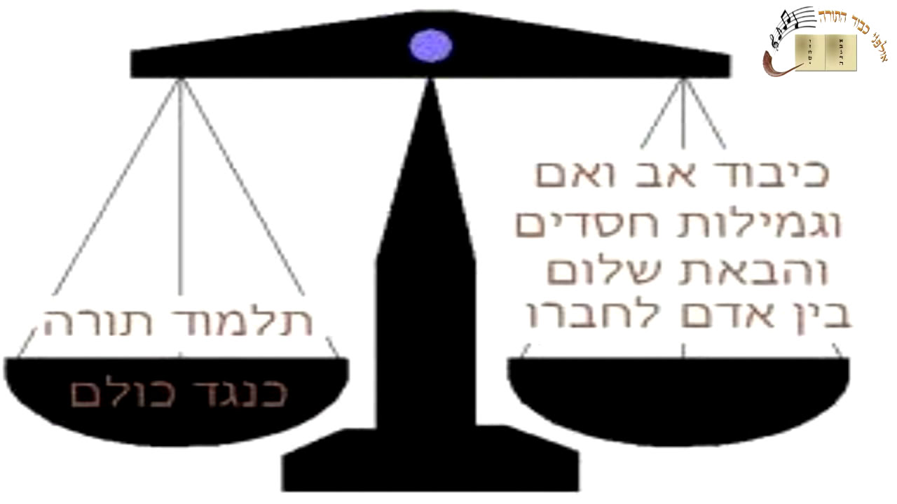''ותלמוד תורה כנגד כולם'' - הרב שלמה לוינשטיין שליט''א 👈🏻 ספירת העומר\שבועות