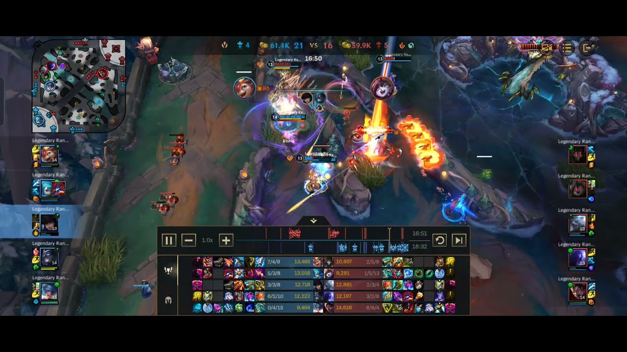 Adc