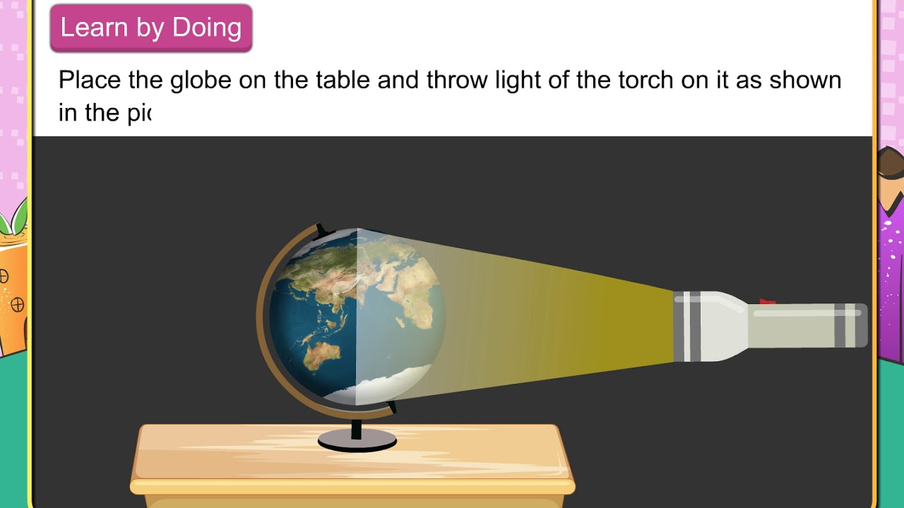 Formation of Day & Night (Learn by doing)