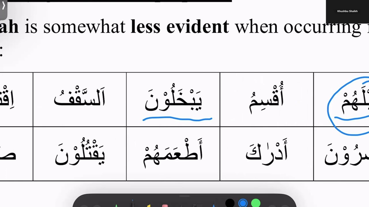 Qalqalah - Complete Lesson with Examples from Quran