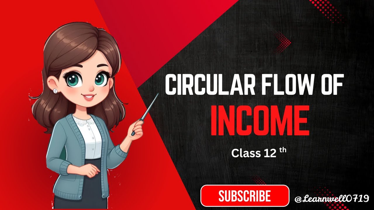 Circular Flow of Income | Class 12 Economics