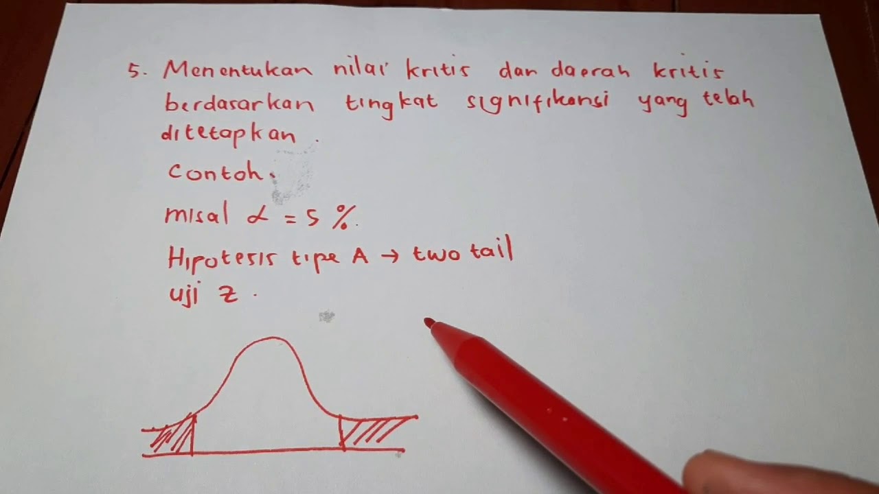 STATISTIK : LANGKAH-LANGKAH UJI HIPOTESIS 1 SAMPEL