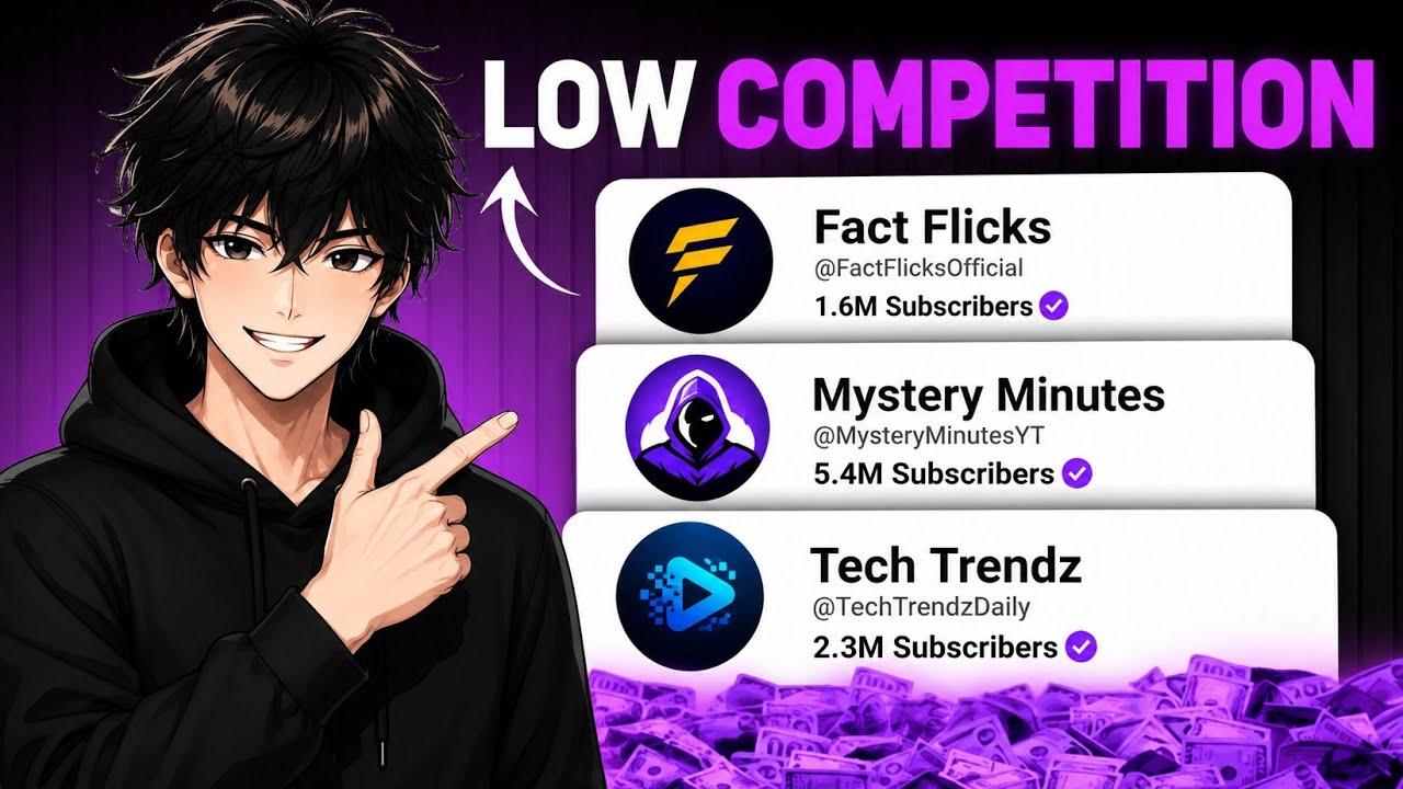 Top 10 USA Faceless YouTube Niches | Low Competition Niches 2026