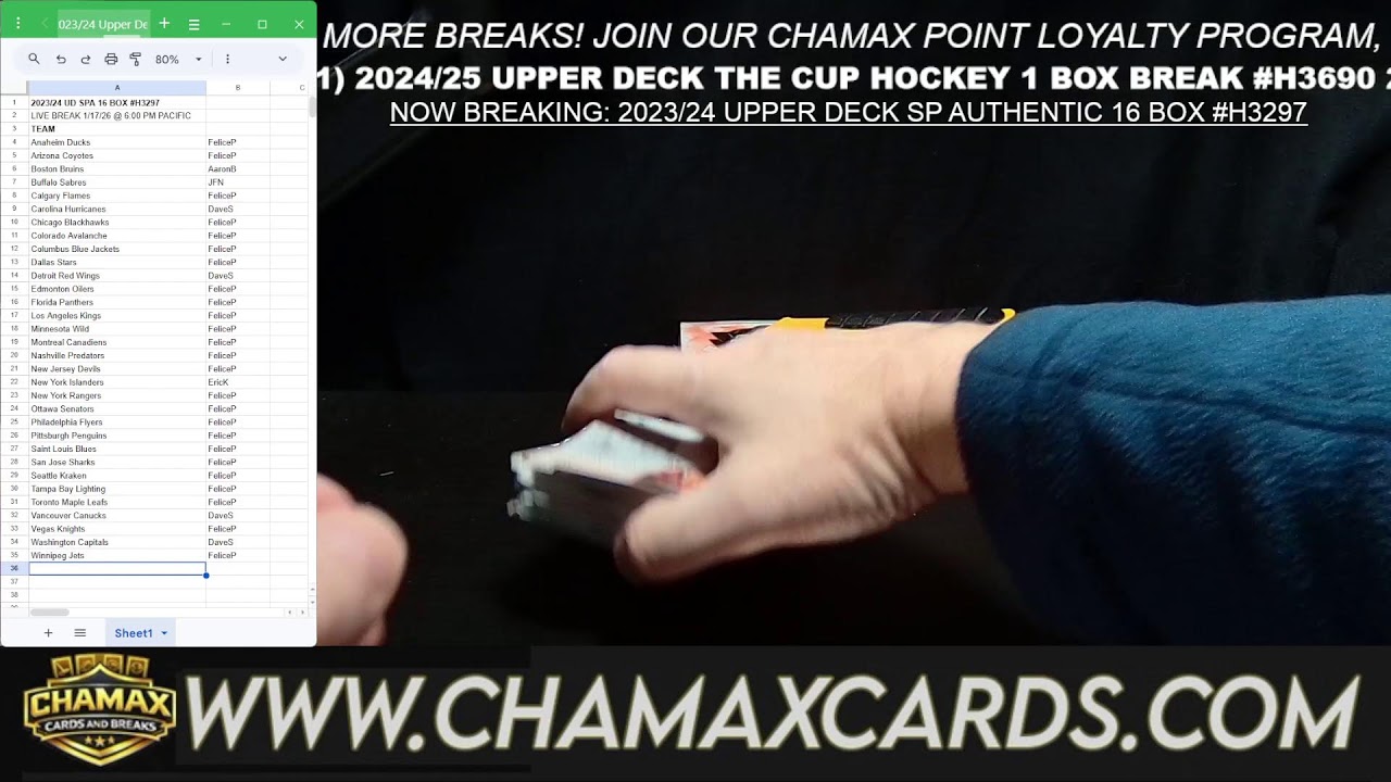 BREAKING TONIGHT: 2024/25 UD THE CUP 1 BOX #H3690, 2023/24 UD SP AUTHENTIC 16 BOX #H3297