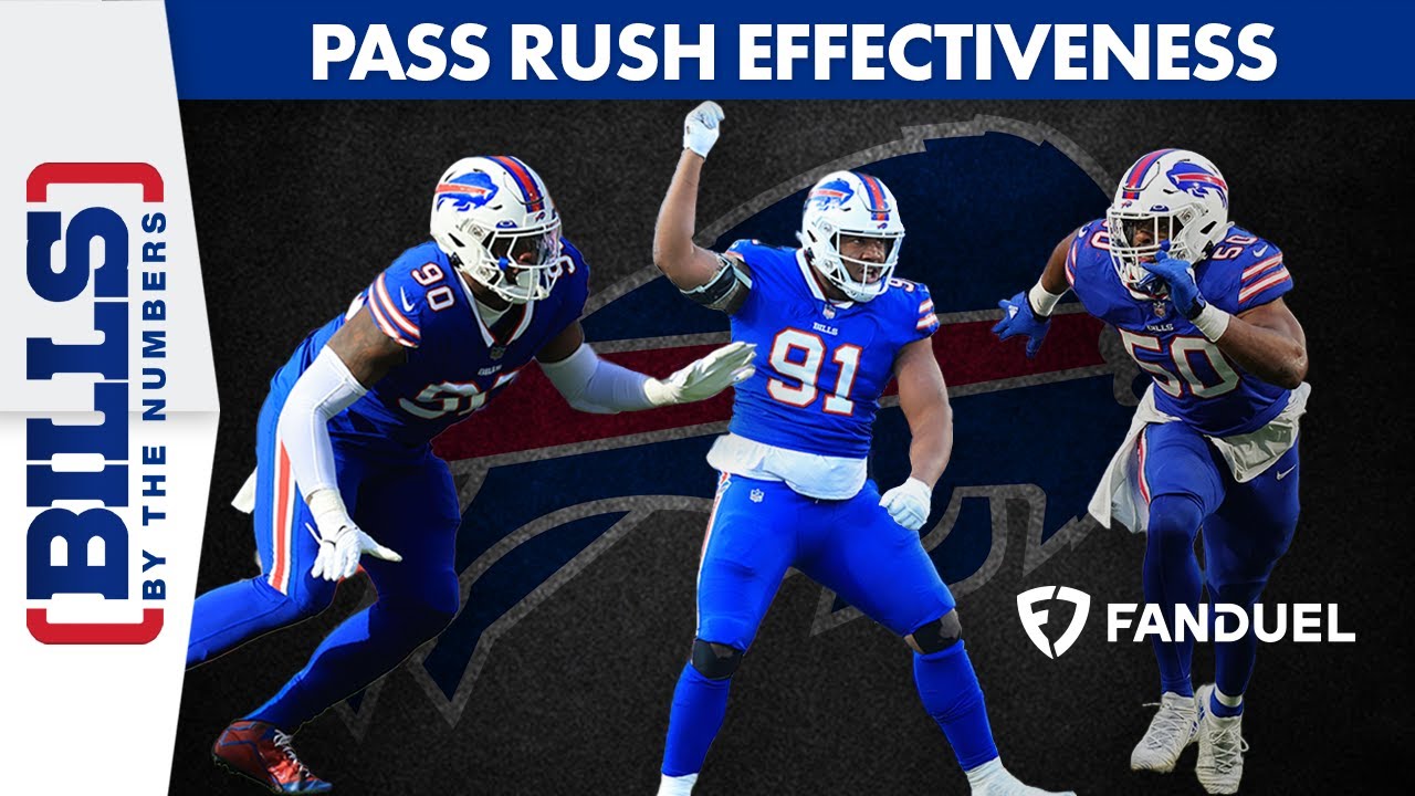 Bills by the Numbers - Ep. 54: Dissecting The Bills Pass Rush Without Von Miller | Buffalo Bills