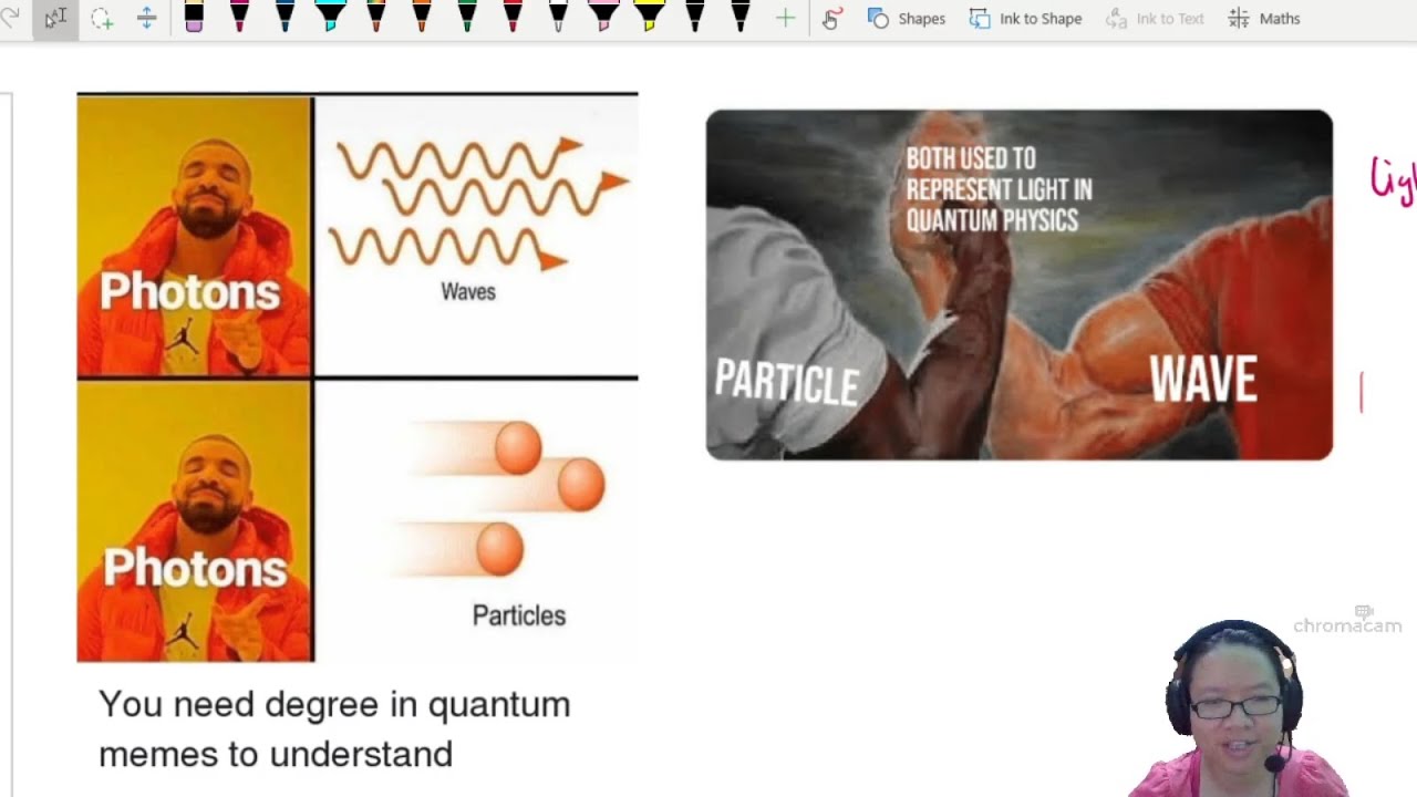 22.2a Wave Particle Duality (DeBroglie's Wavelength) | Α2 Quantum Physics | CAIE A Level Physics
