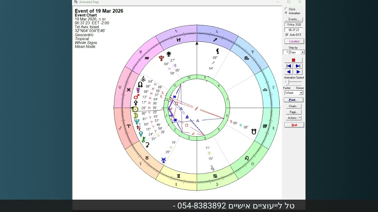 מפת שמים כולנו נולדים מחדש