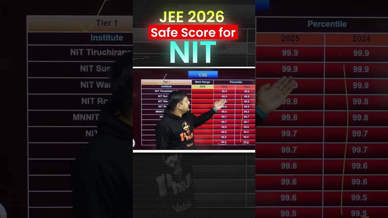 JEE Mains 2026 : Minimum Marks Required for Top NITs/IIITs #shorts #jee2026 #jeemains