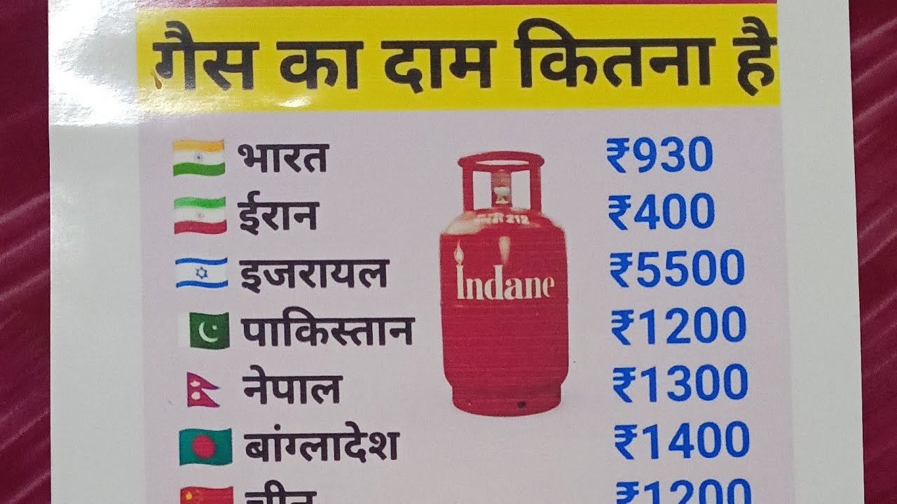 LPG Crisis: Pros and Cons of Alternative FuelsWhat to Do if Your LPG Cylinder Is DelayedLPG