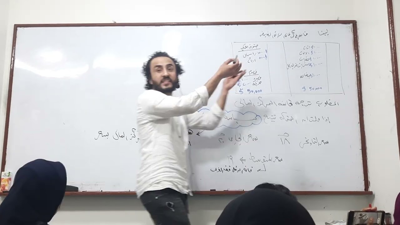 المحاسبه الماليه المتقدمه - الفصل الاول - ترجمه القوائم الماليه