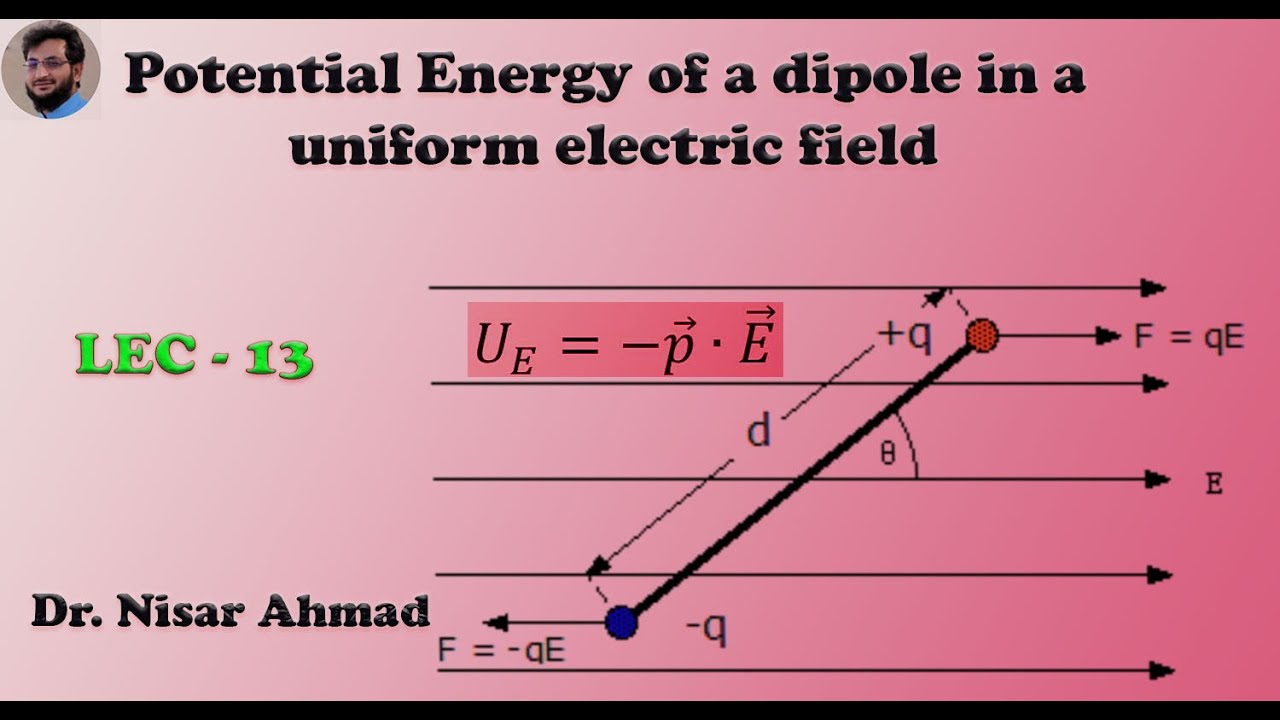 Potential Energy of a dipole in a uniform electric field |University Physics
