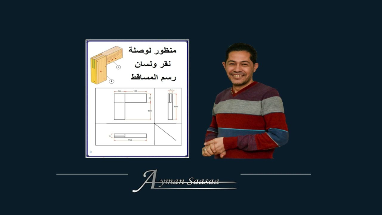 طريقة استنداج  المساقط الثالثه