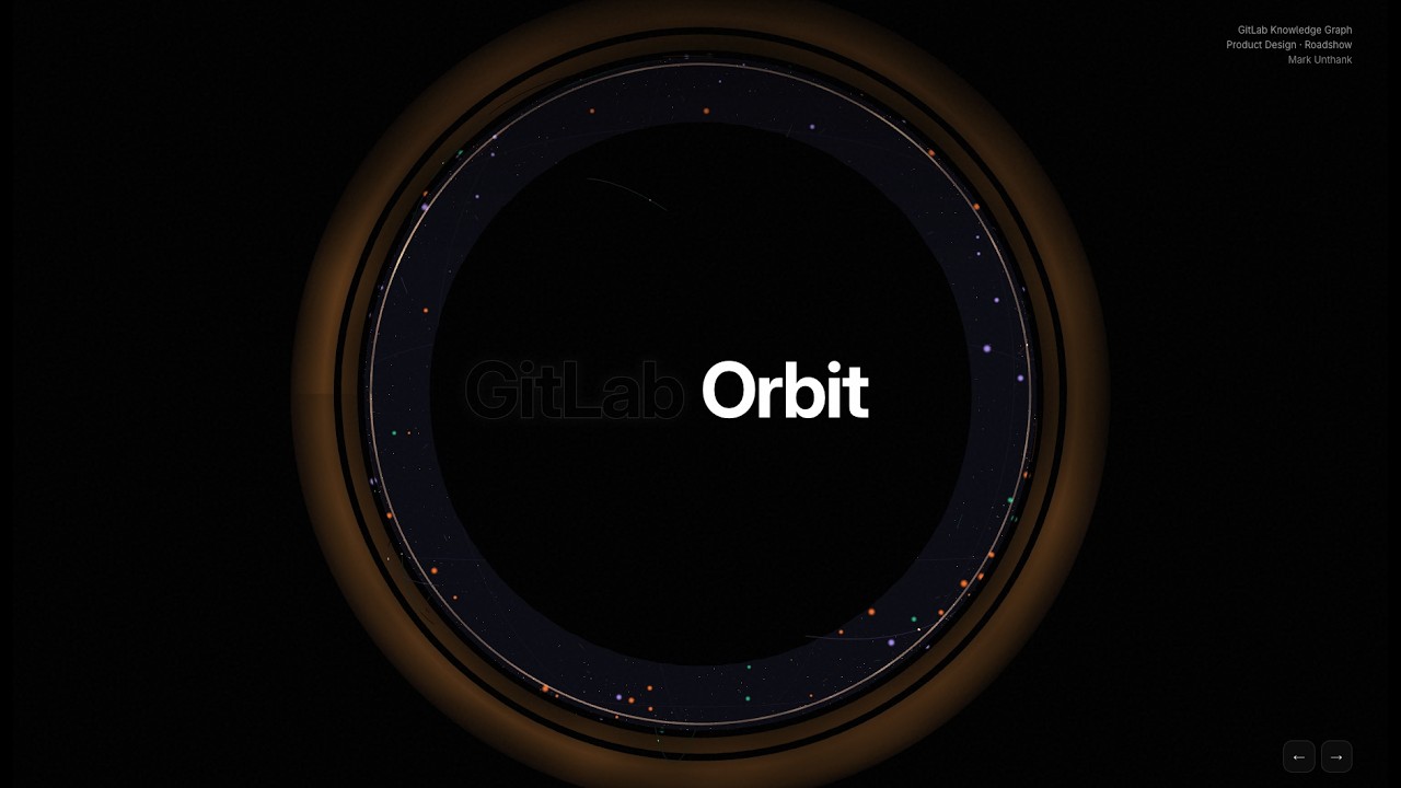 Выставка-презентация Orbit Product Design Roadshow · Март 2026 г.