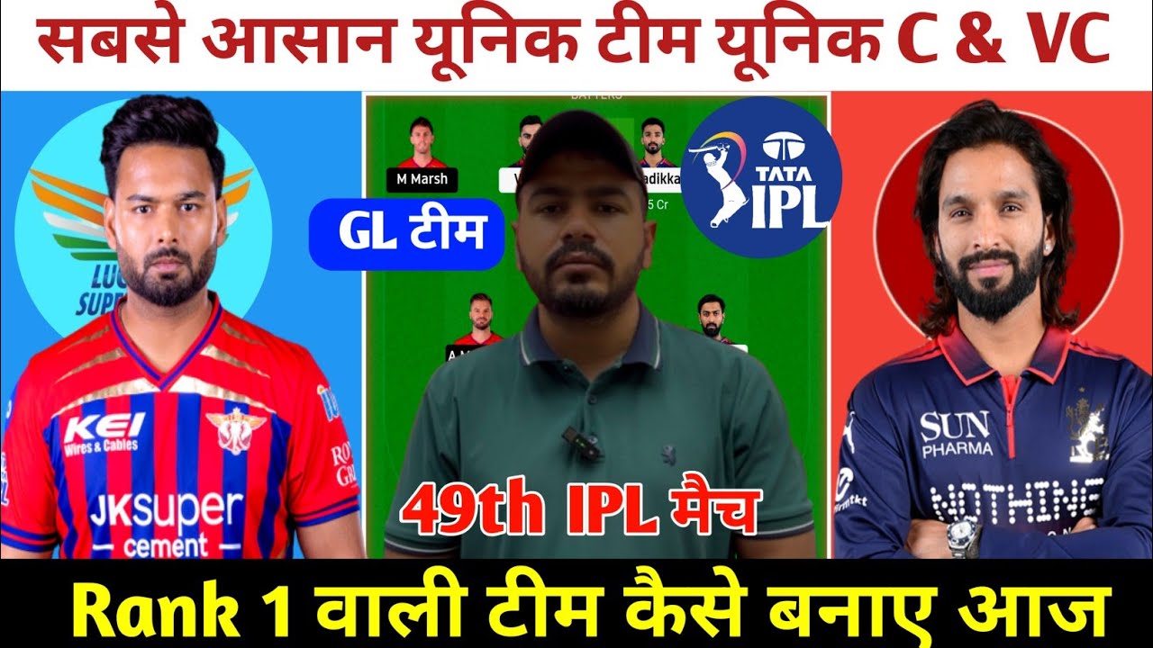 LSG vs RCB Today Match Prediction ! Lucknow Super Giants vs Royal Challengers Bengaluru Dream11 Team