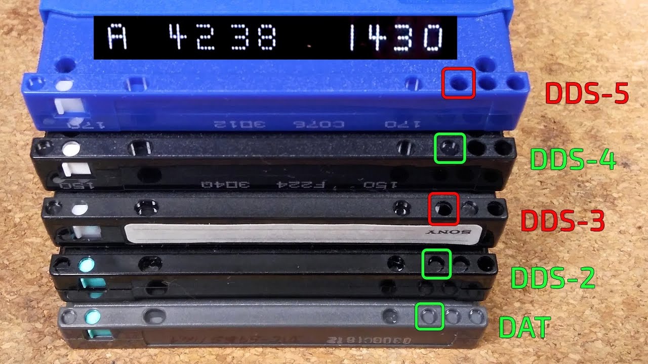 Sony DTC-2000ES: работа с DDS-лентами