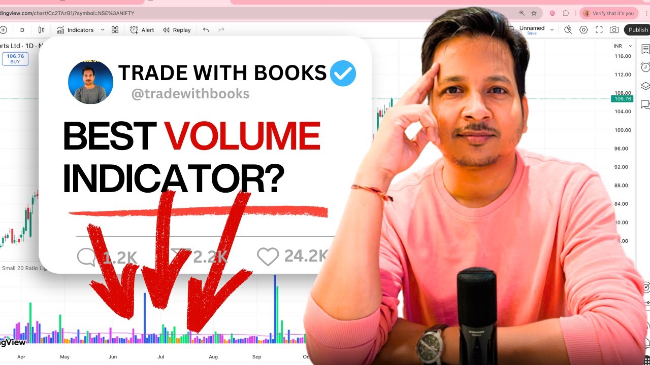 TradingView's TOP Volume Indicators for Accurate Market Analysis