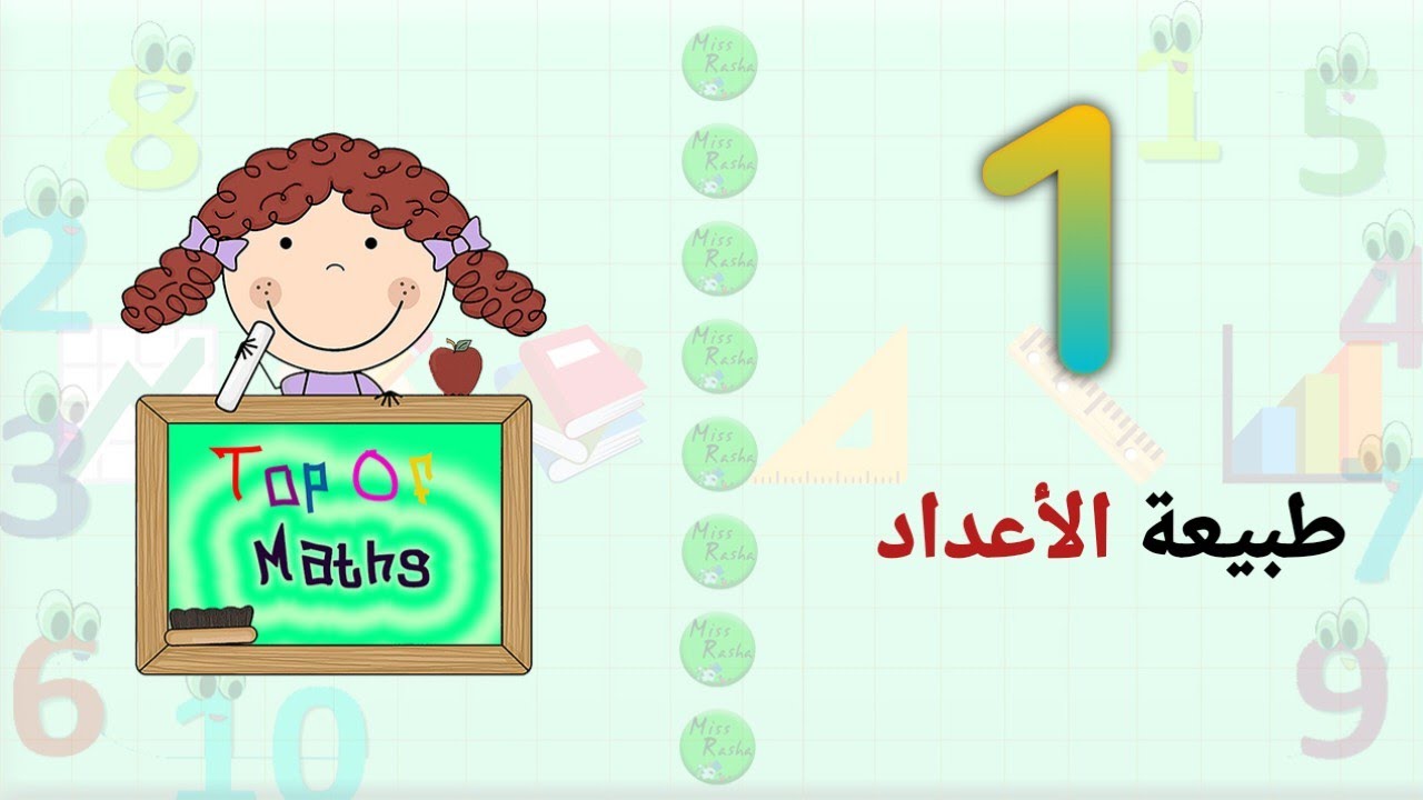 طبيعة الأعداد  الصف التاسع 💚 كتاب الجبر 🏃‍♀️🏃‍♀️