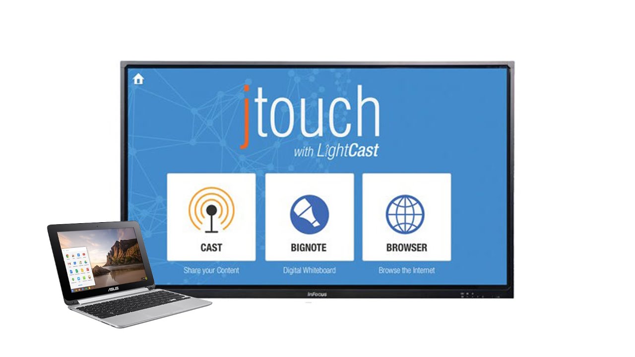 Interactive LED Whiteboard for your chromebook, Jtouch by Infocus