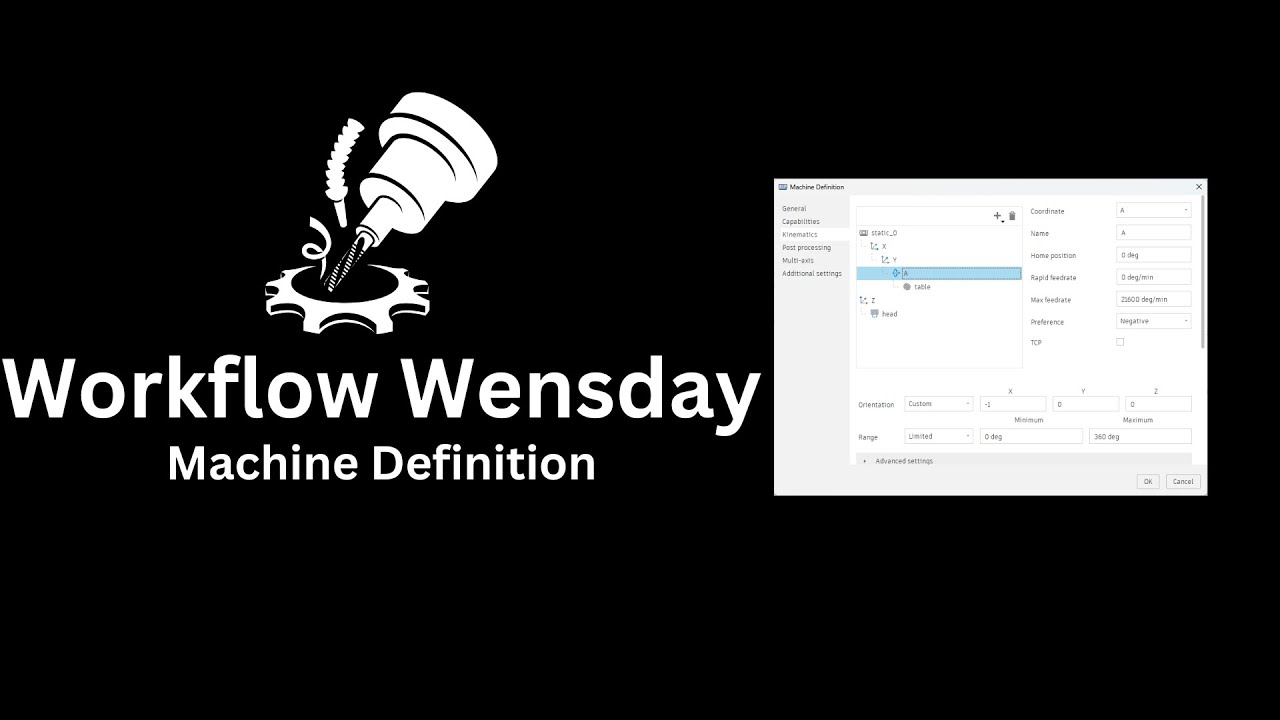 Workflow Wednesday: Machine Definition