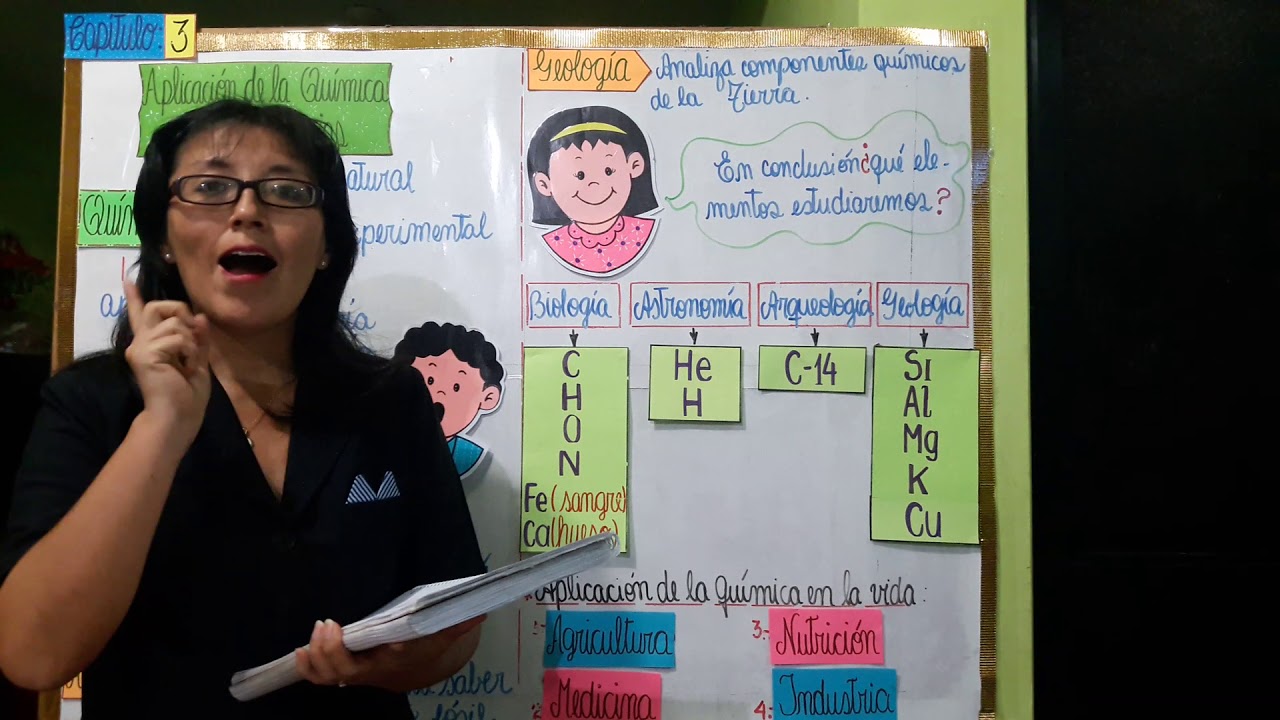 Semana 03 -4P- Química - Tema 03 - Aplicación de la química en otras ciencias