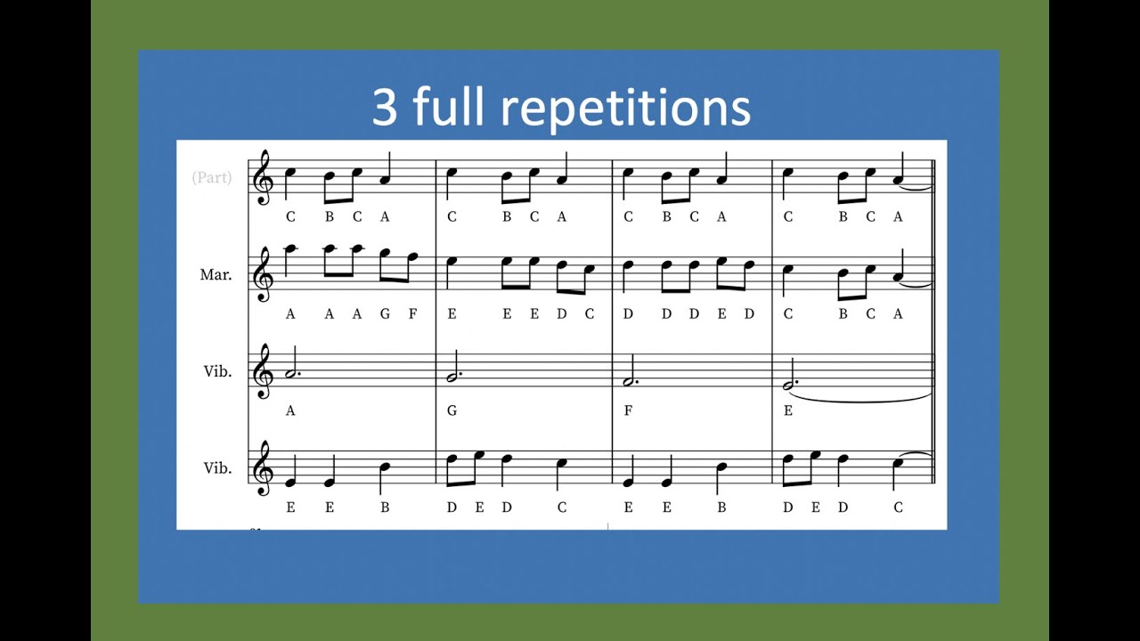 Carol of the Bells for simple Orff Ostinati