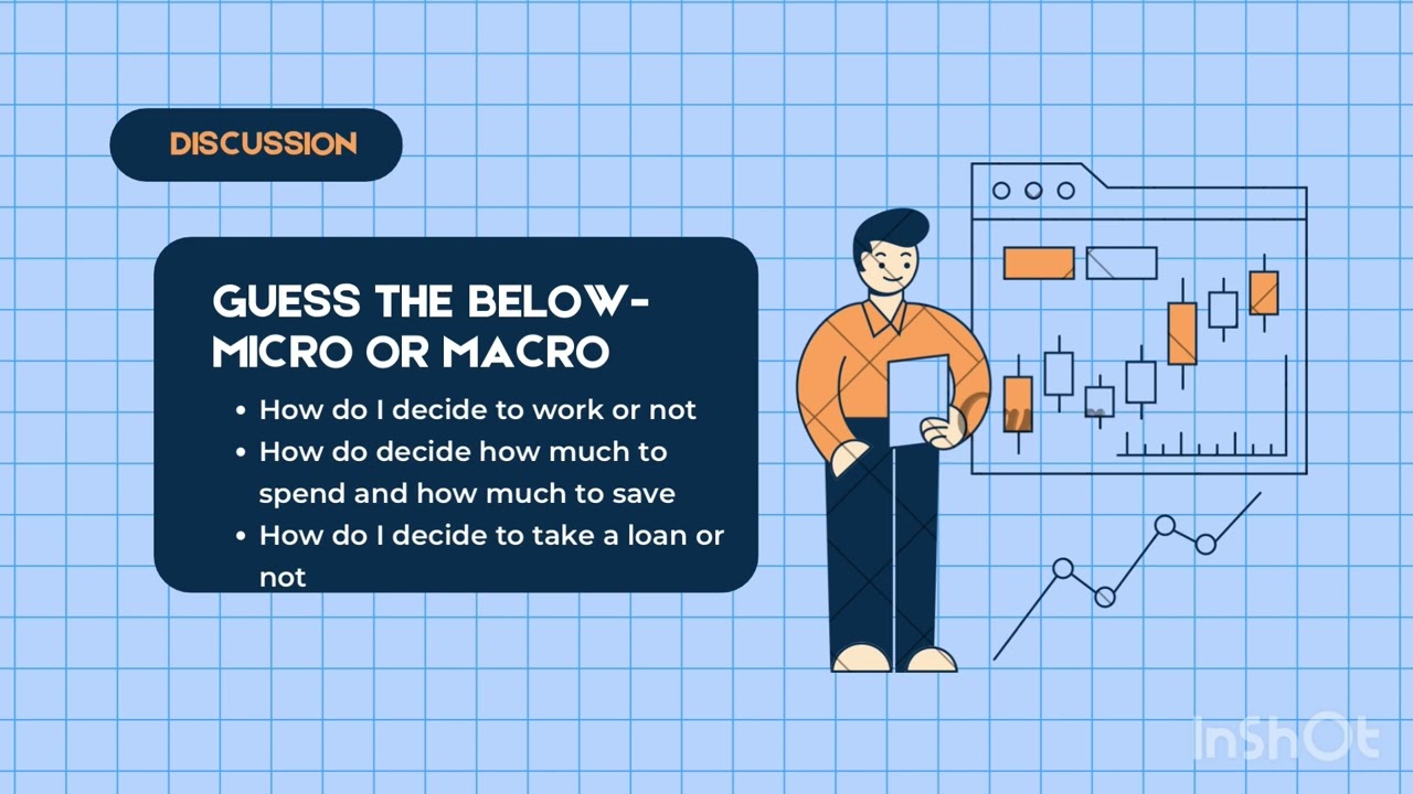 Economics: Quick Introduction