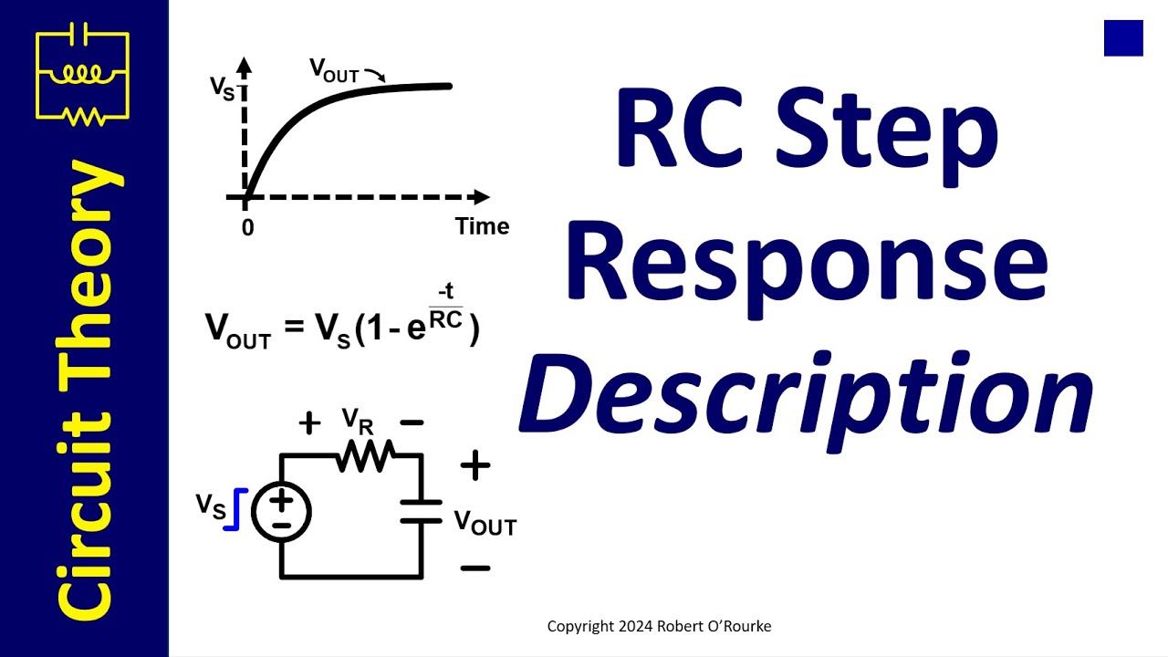 RC Step Response Description