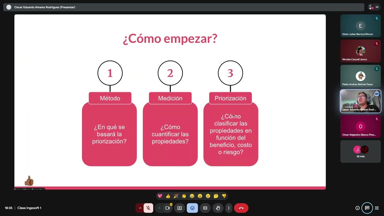 Clase Ingesoft 18/02
