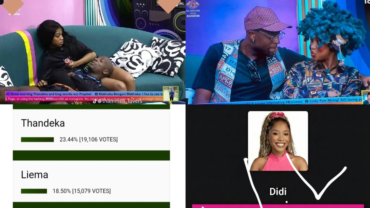 Big Brother Mzansi: Thandeka 1st, Liema 2nd Vote's Poll Results 