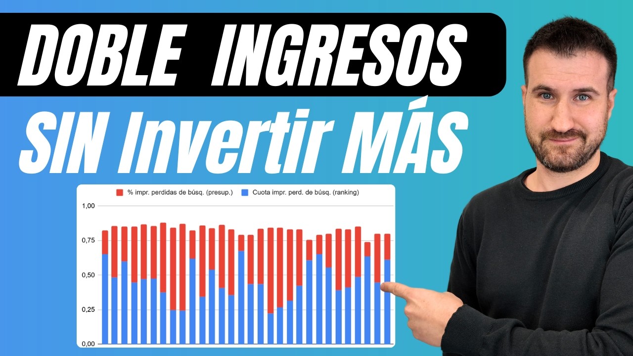 Más Conversiones SIN Aumentar Presupuesto en Google Ads 💰 Método + Plantilla Gratis