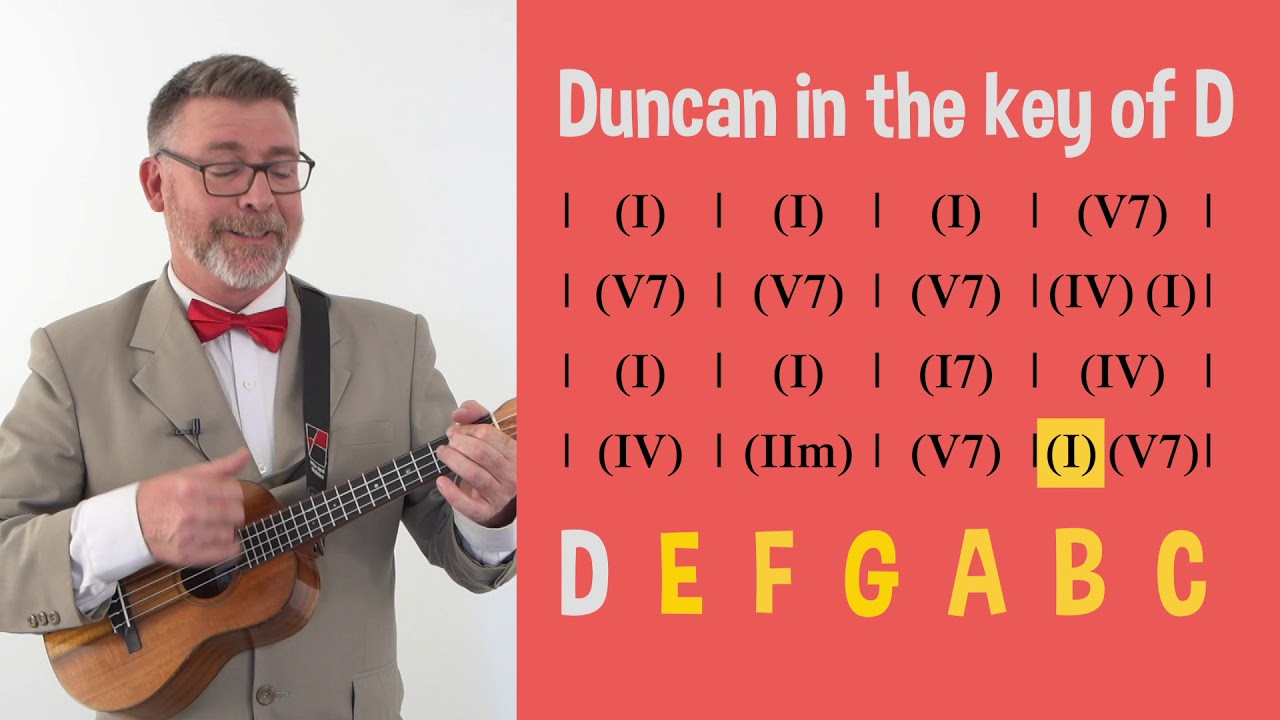 Change Keys with Duncan Ukulele Music Theory