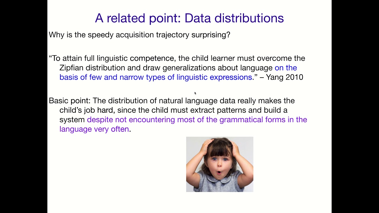 AcqOfLang1: Zipfian Distributions in Language Acquisition