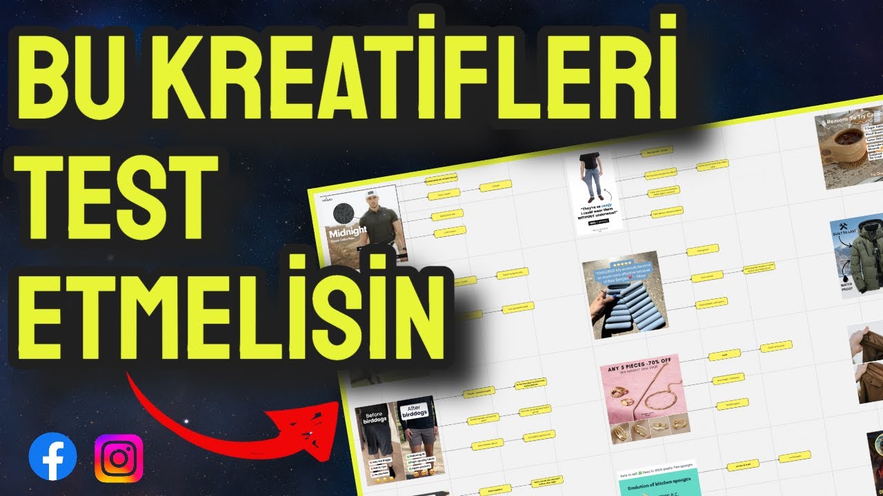 Hızlı, Basit ve Etkili 12 Facebook Reklam Kreatifi Fikri (Başarısı Kanıtlanmış)
