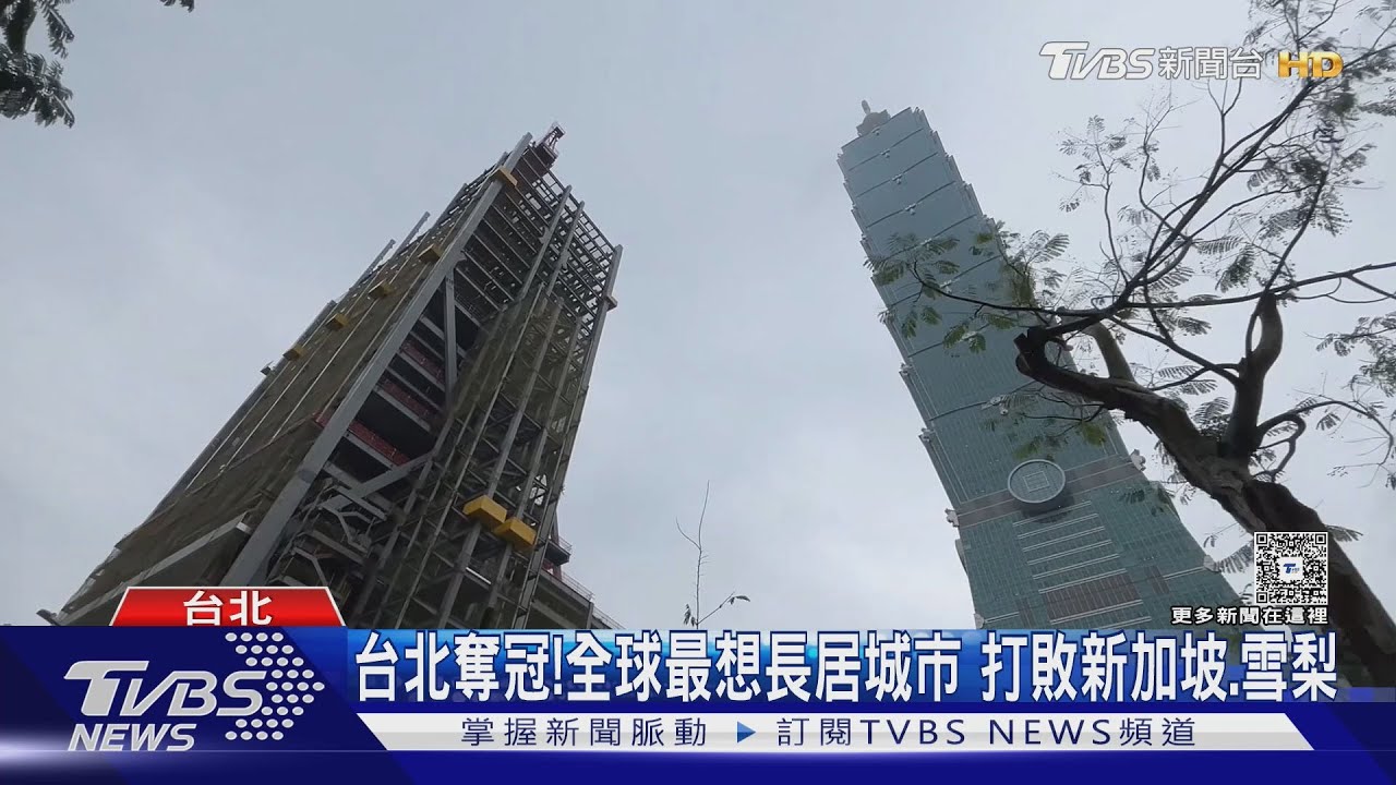 台北市奪冠! 榮登「全球最想長居城市」 擊敗新加坡、雪梨｜TVBS新聞 