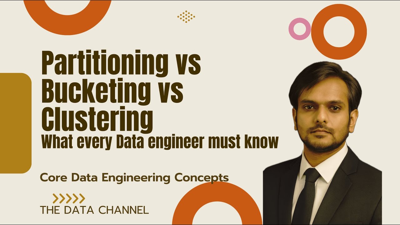 Partitioning vs Bucketing vs Clustering – What Every Data Engineer Must Know!