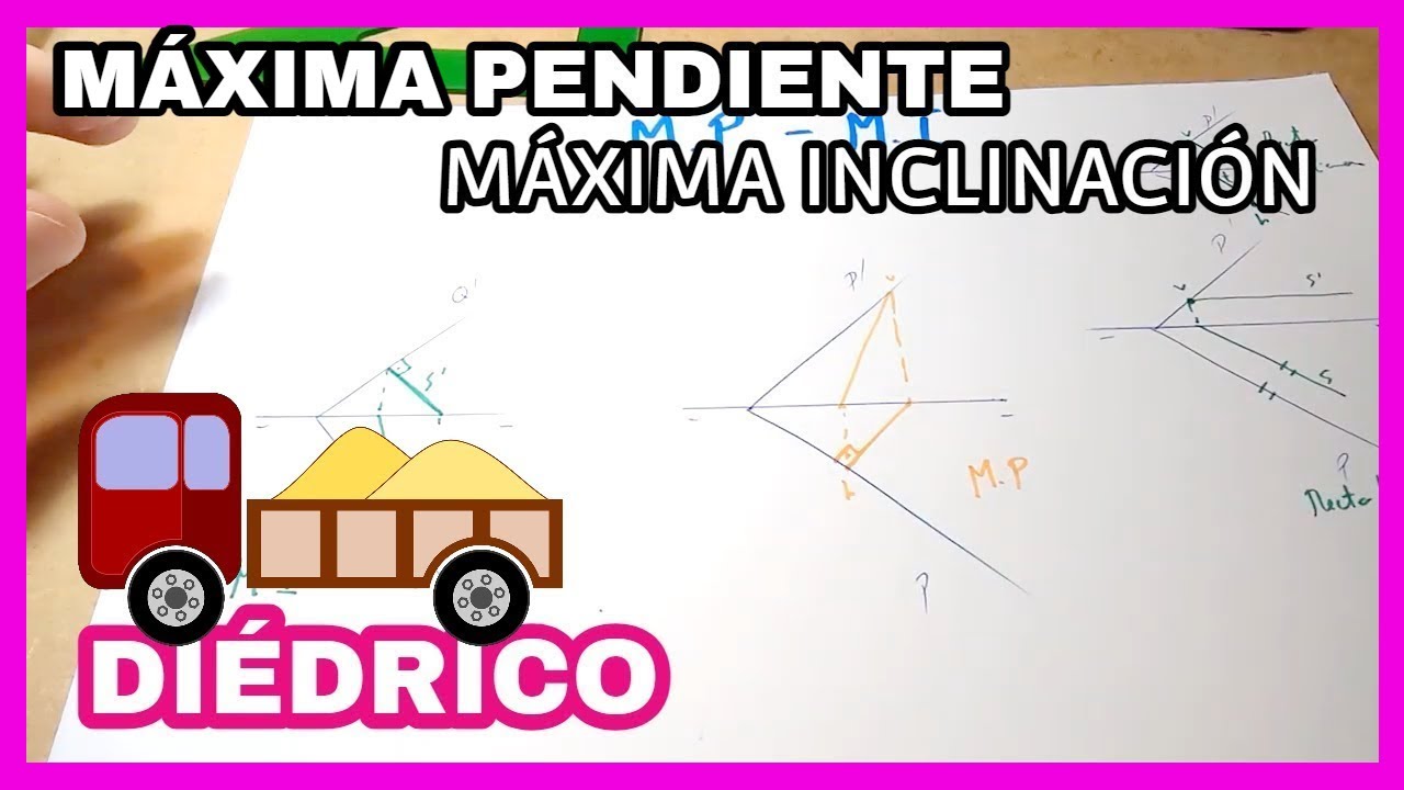 DIÉDRICO - recta máxima pendiente⛷️ y máxima inclinación🧗