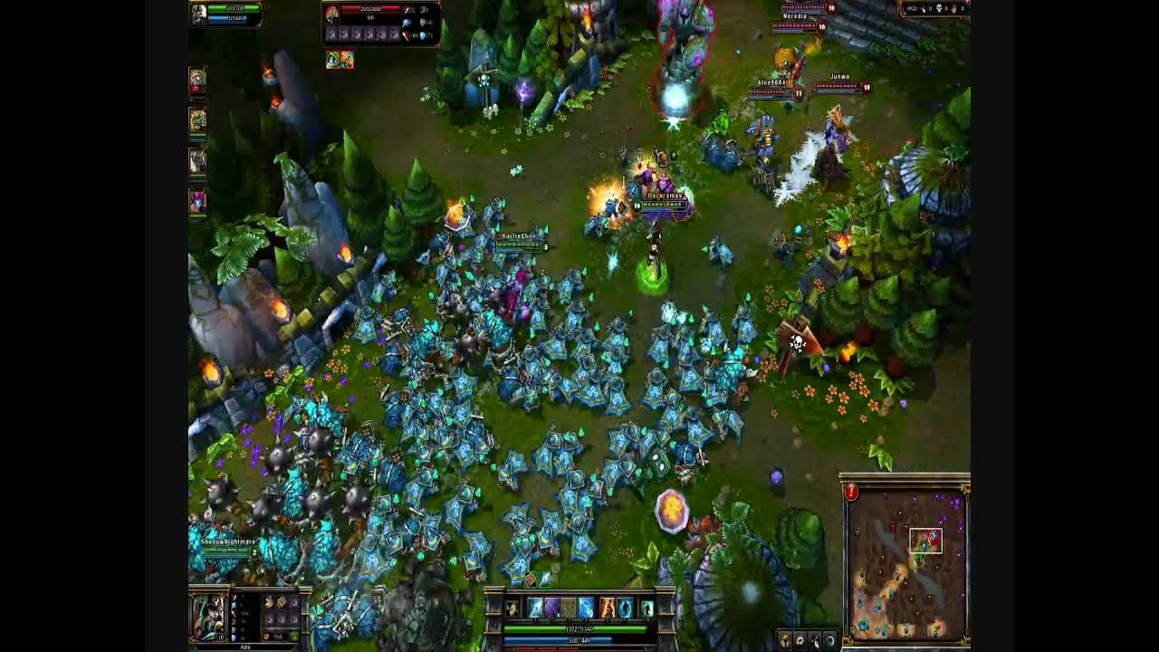 League of Legends: Swarm Method