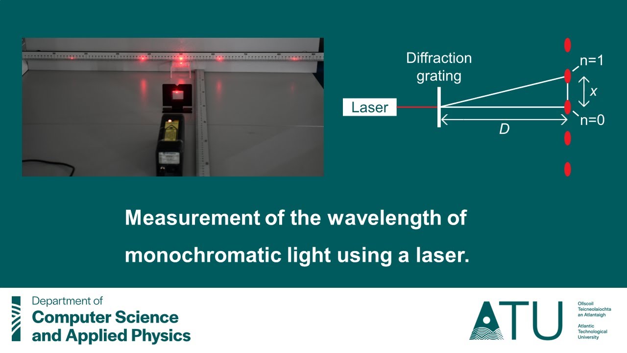Measurement of the wavelength of monochromatic light using a laser - Physics & Instrumentation, ATU