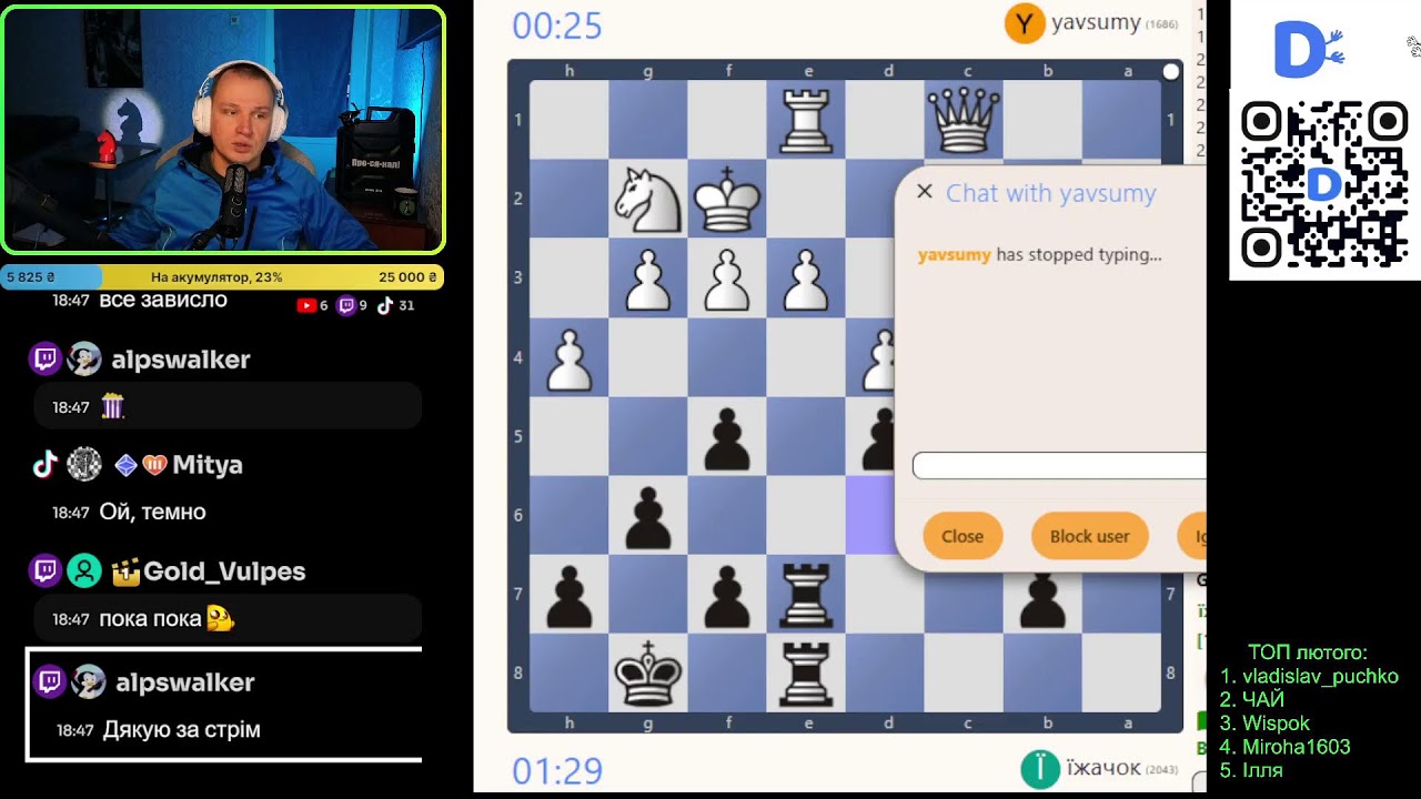 Пригоди їжачка. Шахи українською на chesstempo.com 03.02.2026