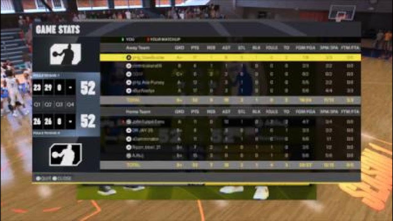 NBA 2k26 Unstoppable Fades