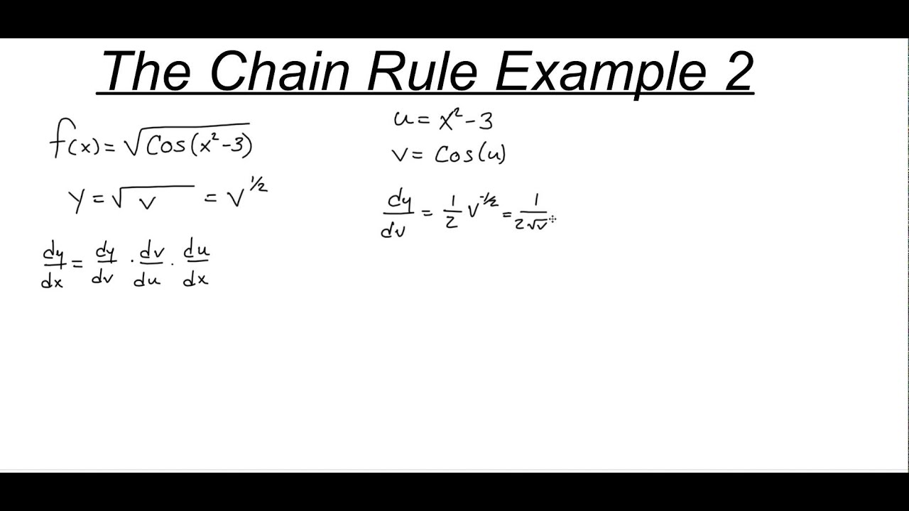 The Chain Rule