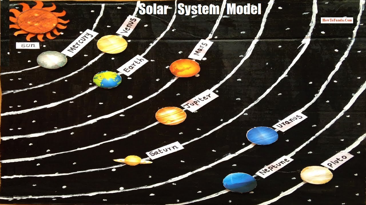 solar system model making using cardboard and paper  geography | DIY | science project  | howtofunda