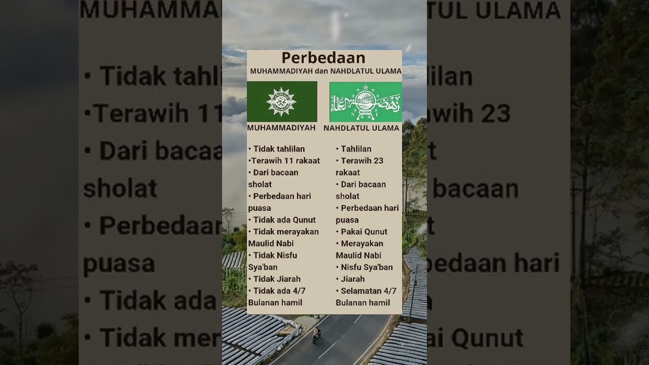Perbedaan Muhammadiyah dan Nahdlatul Ulama #shorts #faktaislam #feedshorts #fyp