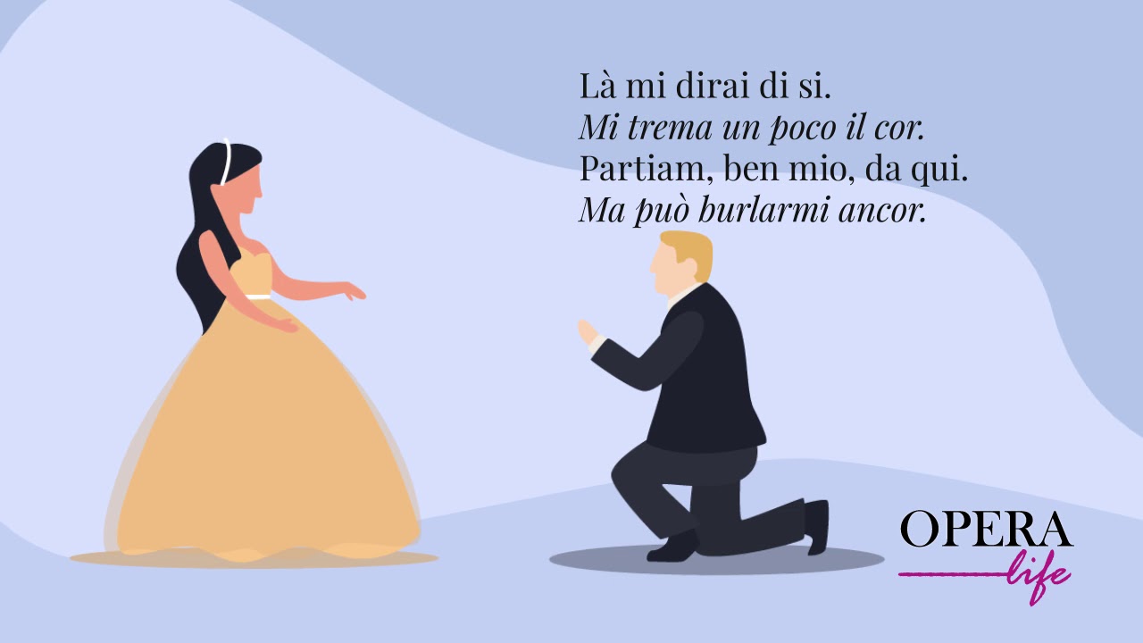 Là ci darem la mano - Don Giovanni: Christine Schäfer, Simon Keenlyside - Lyrics