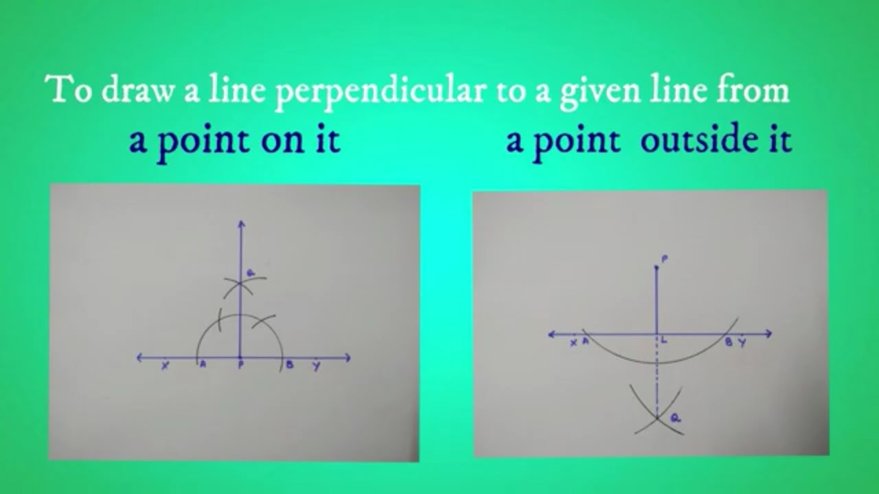 TO DRAW A PERPENDICULAR ON A GIVEN LINE FROM A POINT ON IT & FROM A POINT OUTSIDE IT by Hema Thakker