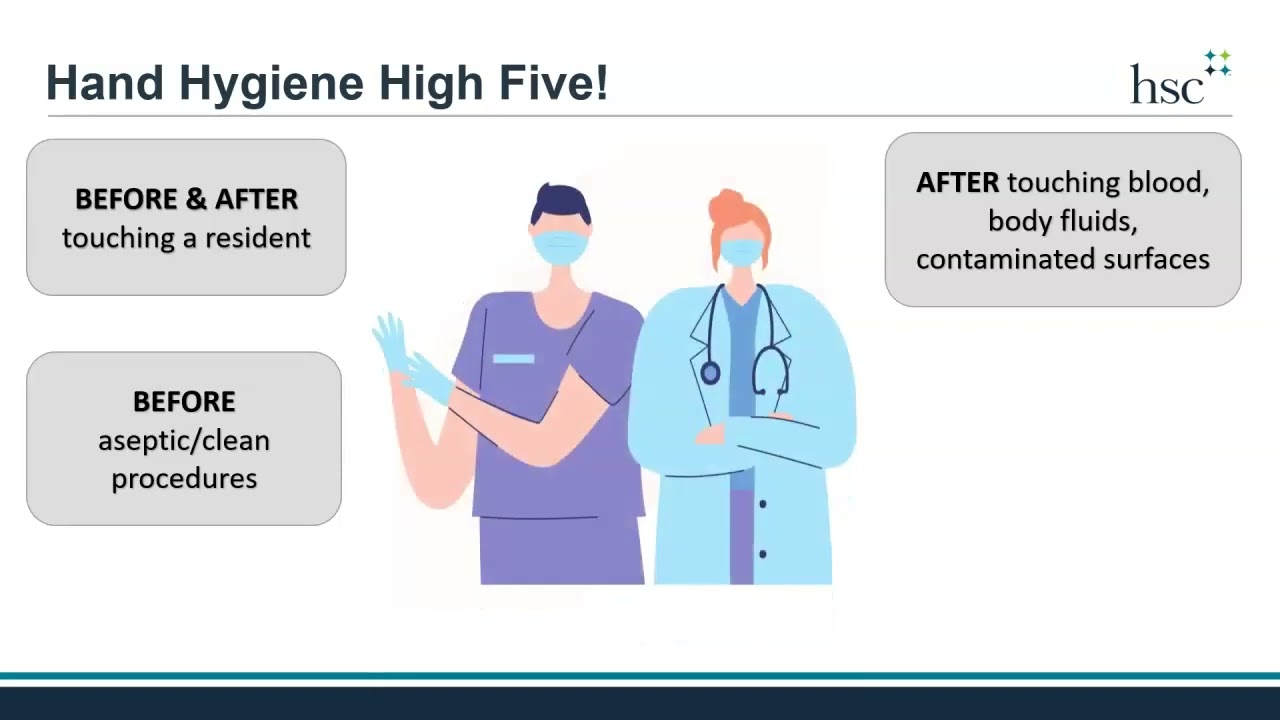 ICARE Module 4: Hand Hygiene Heroes!