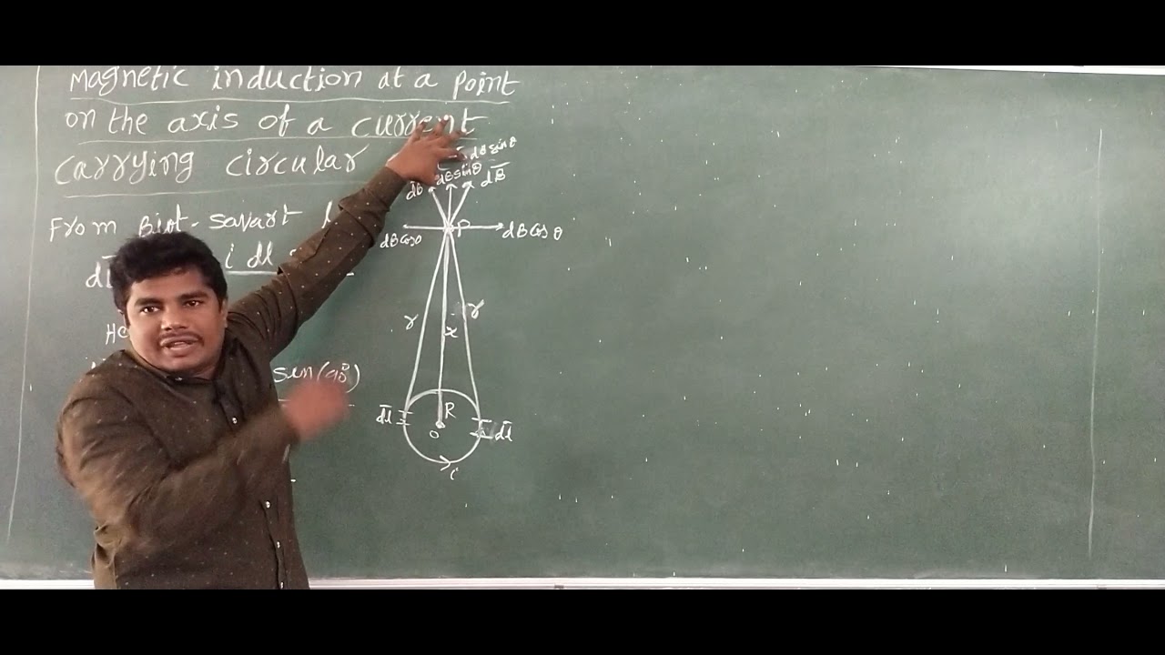 magnetic induction at a point on the axis of a current carrying circular coil || class 12 || physics